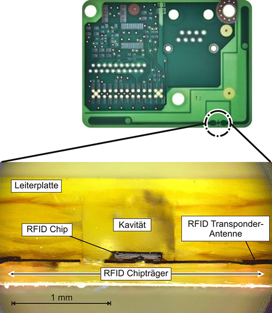 Leiterplatte mit integriertem RFID-Chip