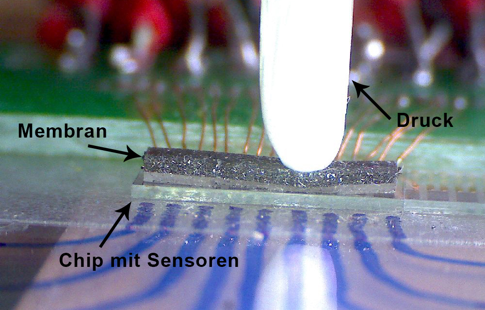 AMR-Sensoren auf einem Glassubstrat-Chip